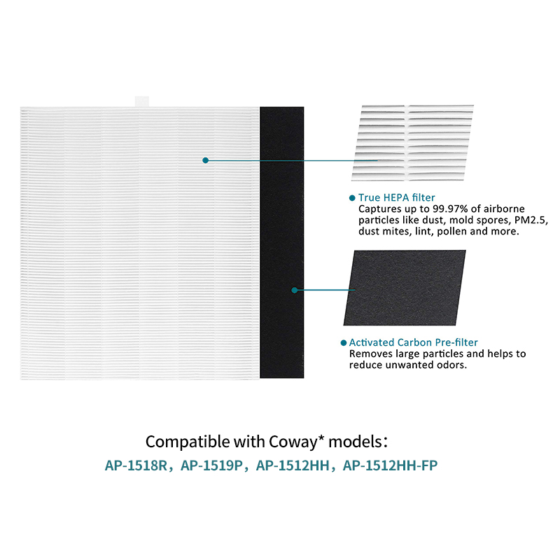 AP-1512HH True HEPA Replacemen - Coway Air Purifier Ap-1512Hh ulasan dan harga